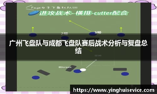 广州飞盘队与成都飞盘队赛后战术分析与复盘总结